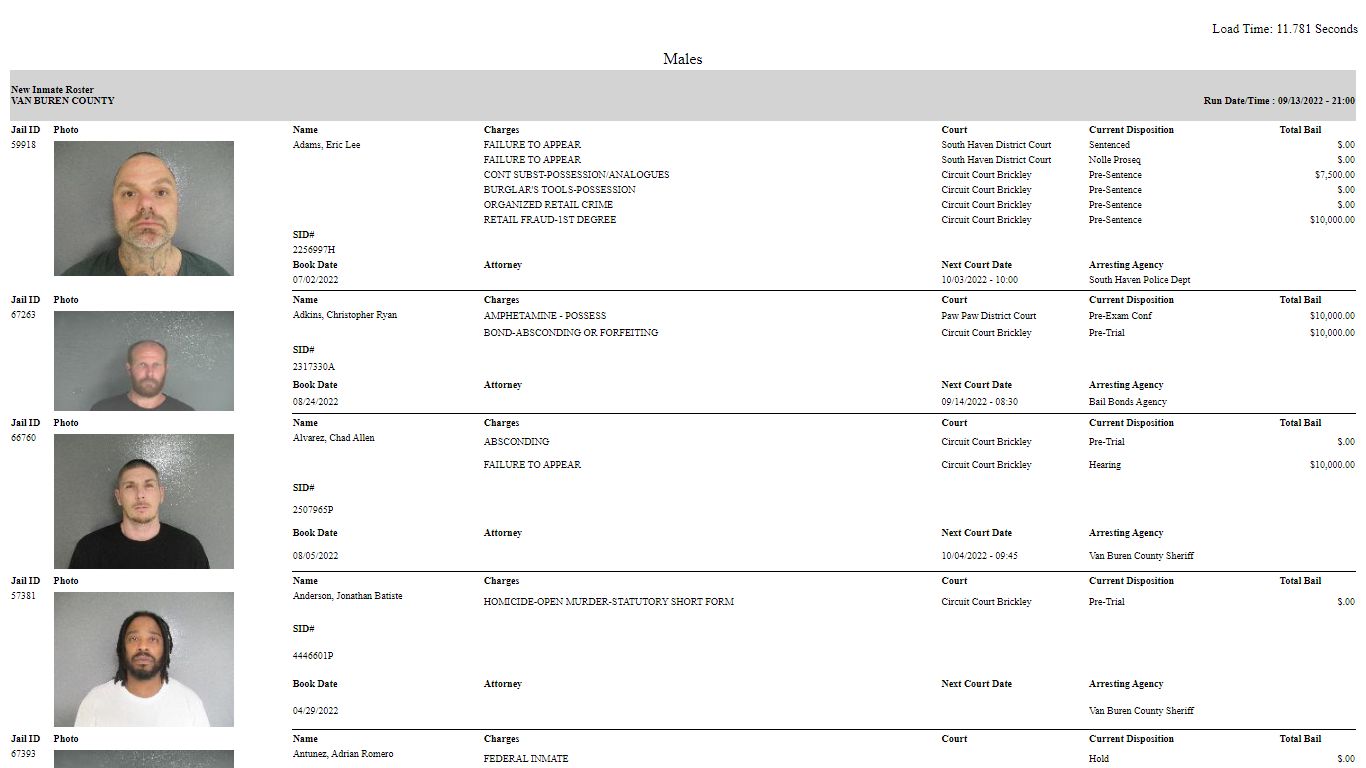 Van Buren County, Michigan - New Inmate Roster